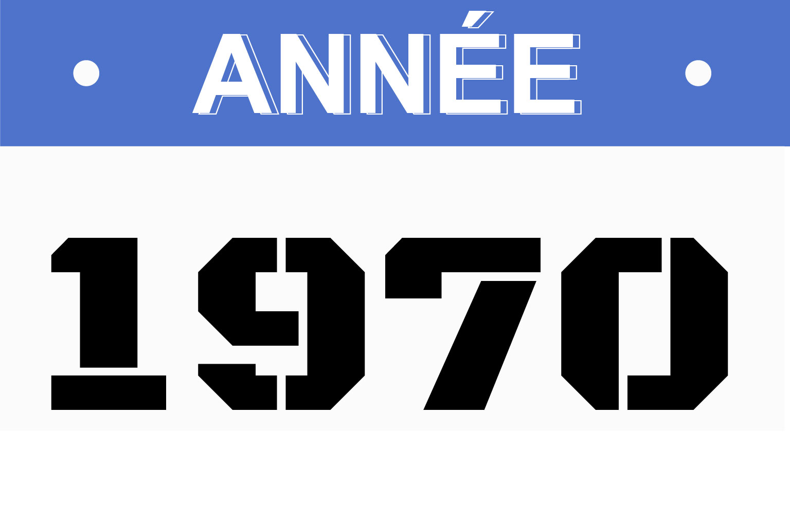 You are currently viewing Les années 1970
